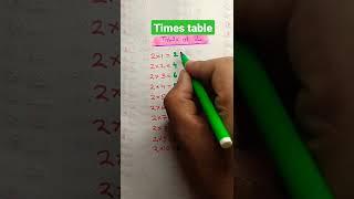 times table || pahada 2 ka || table of 2 || #tableof2 #timestable #pahada #educarenitesh