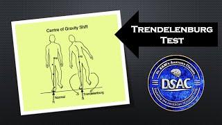 Trendelenburg test | Trendelenburg sign | Trendelenburg gait | Lurching gait | Waddling gait