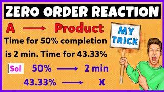 Zero Order Reaction | Chemical Kinetics | Najam Academy