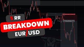 HOW TO SCALP THE 1 MINUTE TIMEFRAME LIKE A PRO | Exclusive Trade Breakdown | Liquidity Concepts