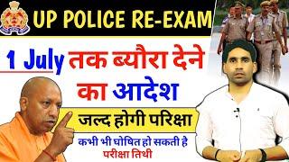 up police re-exam date confirm | up police re-exam update | up police Safe score | latest update