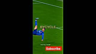 TOP 4 BEST GOAL OF RONALDO #BEST #goals #football #ronaldo #shorts