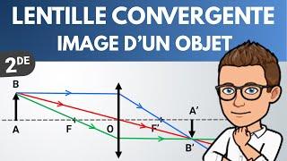 Construction de l'image d'un objet par une lentille | Seconde | Physique-Chimie