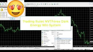 How To NVTForex Dark Energy Win System ? Good Win