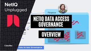 NetIQ Data Access Governance (DAG) Overview (2022)