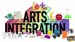 What is Arts Integration?