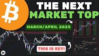 Bitcoin (BTC): 12-18 Bar Theory Could Predict The NEXT BTC & Altcoin Top! (WATCH ASAP)