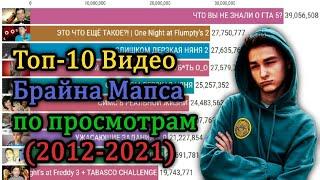 Топ 10 Видео БРАЙНА МАПСА по Просмотрам (2012-2021)