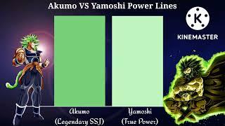 Akumo VS Yamoshi Power Lines [COMM]