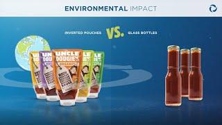 Environmental Impact of Inverted Pouches vs. Glass Bottles
