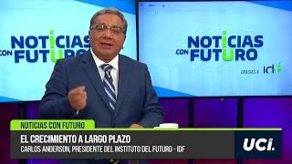 Noticias con Futuro: El crecimiento a largo plazo