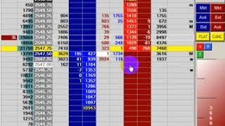 E-mini S&P 500 (ES) WM - Scalp...