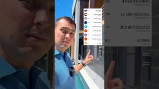Хочешь так жить? Дом с видом на море и бассейном  #домвсочи
