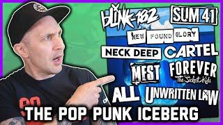 The Ultimate POP-PUNK Iceberg (it goes deep...)