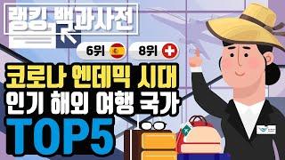 코로나 엔데믹 시대, 가장 가고 싶은 해외 여행 국가 TOP5 [랭킹백과사전]