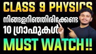 CLASS 9 PHYSICS 10 MOST IMPORTANT GRAPHS MUST WATCH!!