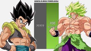 Gogeta VS Broly POWER LEVELS - DBZ/DBGT/DBS/SDBH/Anime War/UV