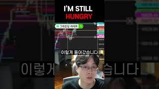 F**KING 헝그리