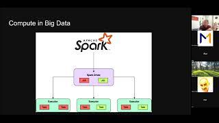 Fixing small files performance issues in Apache Spark, using DataFlint [English]