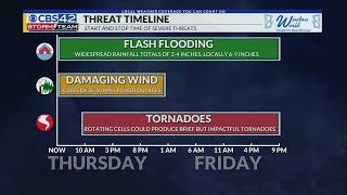 AM Weather 09/12/24