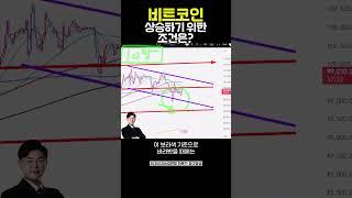비트코인 상승하기 위한 조건은? | 김민형 전문가