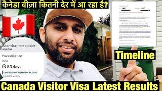 Canada Visitor Visa Processing Time|Latest PPR Timeline|Right Time to Apply for Christmas & New Year