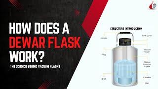 How Does a Dewar Flask Work? | The Science Behind Vacuum Flasks