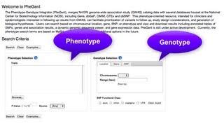 PheGenI: The Phenotype-Genotype Integrator