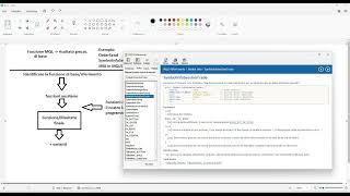 Videolezione MQL - Funzione per verifica apertura mercato & processo per creare funzioni evolute