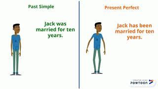 Past Simple VS Present Perfect