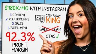 How I Made $180,000 with 92% Profit in July Using ONLY Instagram (No Paid Ads)