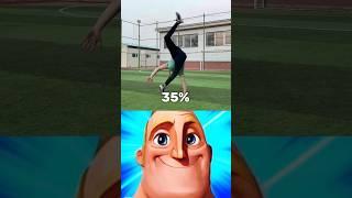What is your level #mrlitto