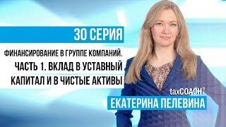 Финансирование в группе компаний. Вклад в уставный капитал, вклад в имущество, вклад в чистые активы