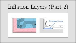 [CFD] Inflation Layers - Part 2 (Corners, Orthogonality, Smoothing)