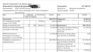 Итеко вторая зарплата  . Или фотошоп 2.0
