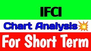 IFCI share ifci share latest news today🪀ifci share newsifci share news today