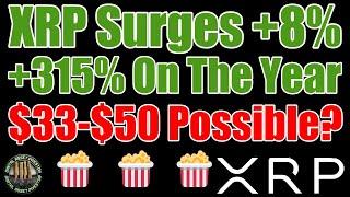 XRP Accelerates , ETF Issuer Bullish After Ripple Meet & Predictions
