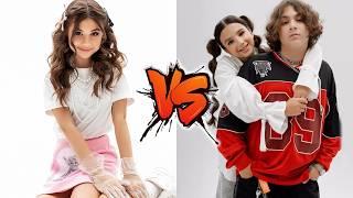 Milana Khametova VS Kamil Kikido Transformation 2025  From Baby To Now