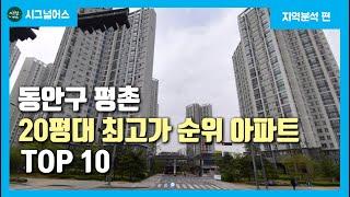 동안구 평촌 지역 ‘여기’ 매수 고려해보세요. [2부 : 시세분석]