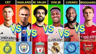 Comparison: CR7 vs Haaland vs Mohamed Salah vs Vinicius JR vs Lukaku vs Ødegaard