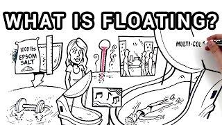 What is Float Therapy? Explained In Three Minutes