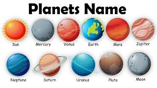 Planets Name | Solar System | Our Solar System | Planetary System | Planets Name in English