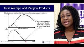 University of Ghana - Distance Education Video Channel