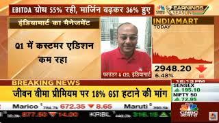 IndiaMART InterMESH | Q1 FY25 Results | CNBC Awaaz