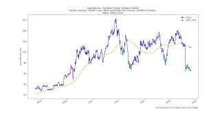 2024-10-01 Top Stocks to Buy Today - Unveiling the Hidden Gems