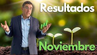 #030 - Resultados noviembre 2024 de nuestras alternativas de inversión