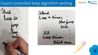 Count-controlled loops knowledge video for primary / elementary teachers