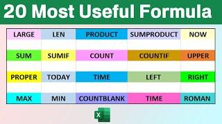 20 Most Useful Formulas In Excel.