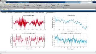 What is Signal Processing Toolbox? - Signal Processing Toolbox Overview