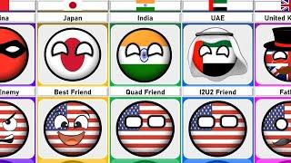 USA Relationship [Countryballs]